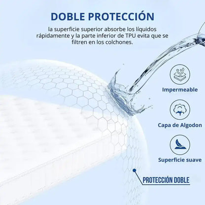 PROTECTOR ANTIFLUIDOS PARA COLCHÓN + FUNDA DE ALMOHADA